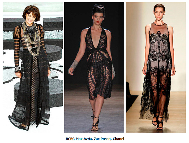 vêtements en dentelle