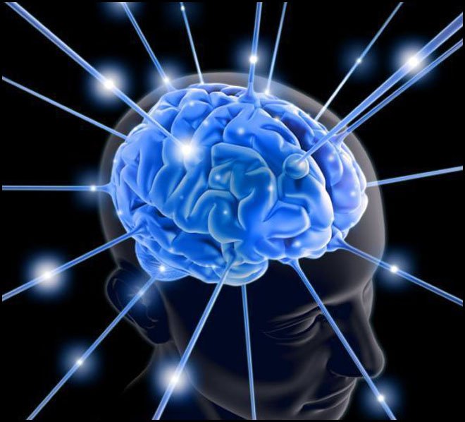 Comment créer un blog, blog de mode