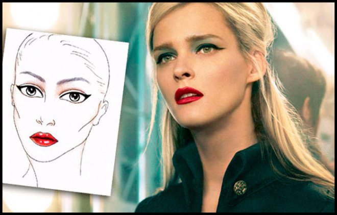 Cosmétiques Facteur Max