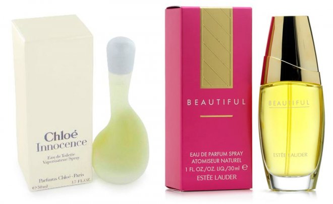 Comment choisir un parfum par la forme d'un flacon