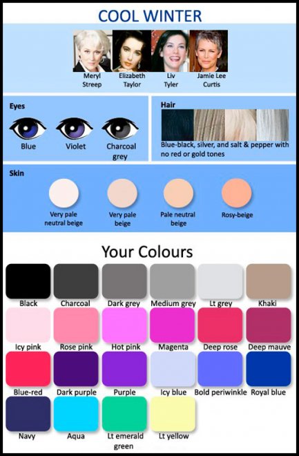 Mon type de couleur est l'hiver