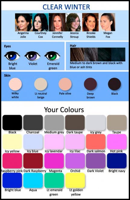 Mon type de couleur est l'hiver