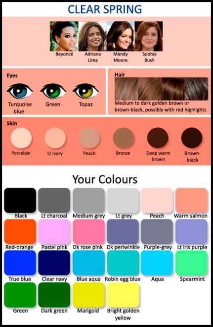 Mon type de couleur est le printemps