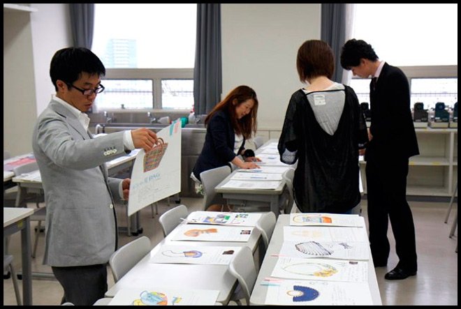 Bunka Fashion College (Tokyo, Japon)