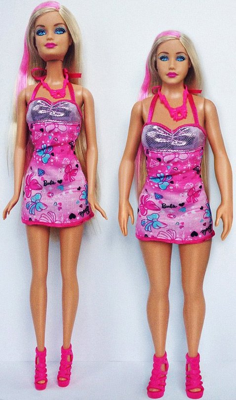 Comparaison des proportions de Barbie