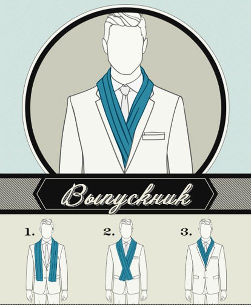 Comment nouer une écharpe pour homme