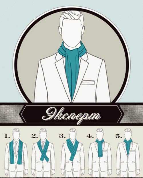 Possibilité de porter un foulard pour homme