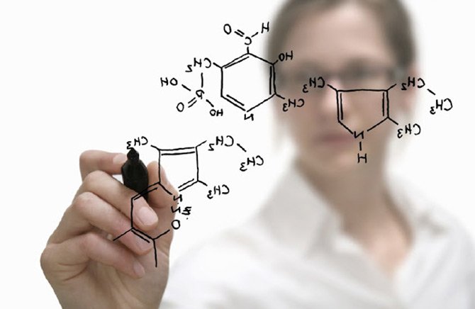 Principes de base du blanchiment