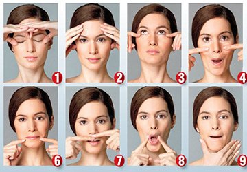 Gymnastique pour le visage