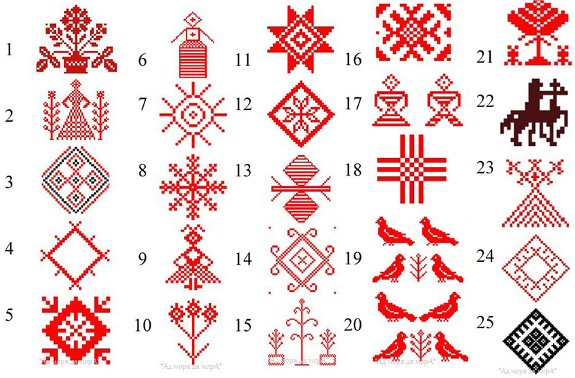 ornement biélorusse