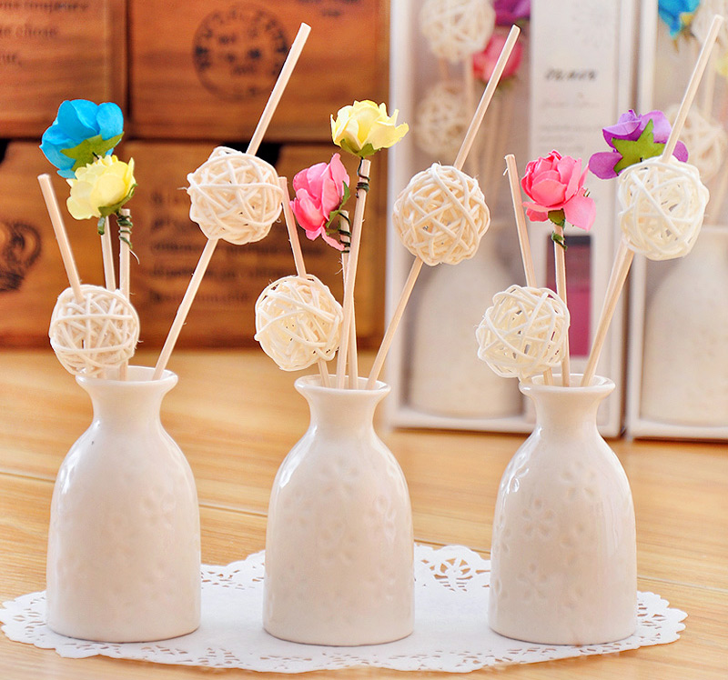 Parfums et fragrances en Chine