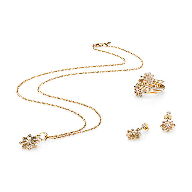 Nouvelle Collection de Bijoux Pandora