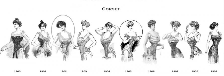 corsets dans les vêtements des années 1900