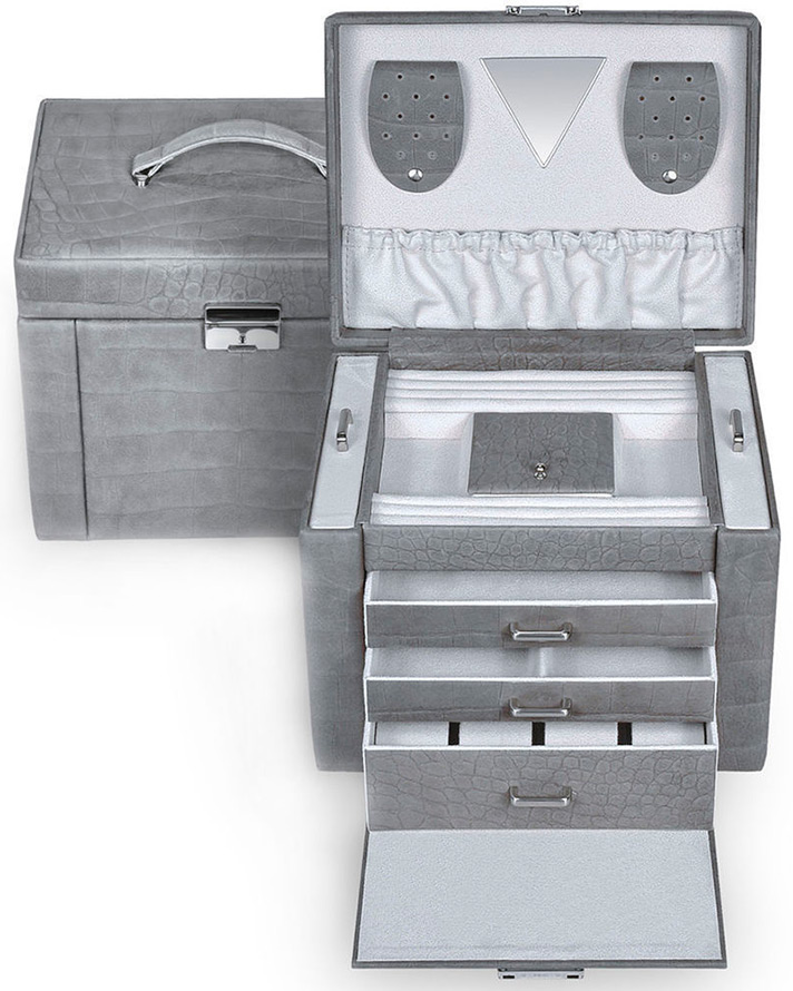 Choisir la meilleure boîte à bijoux