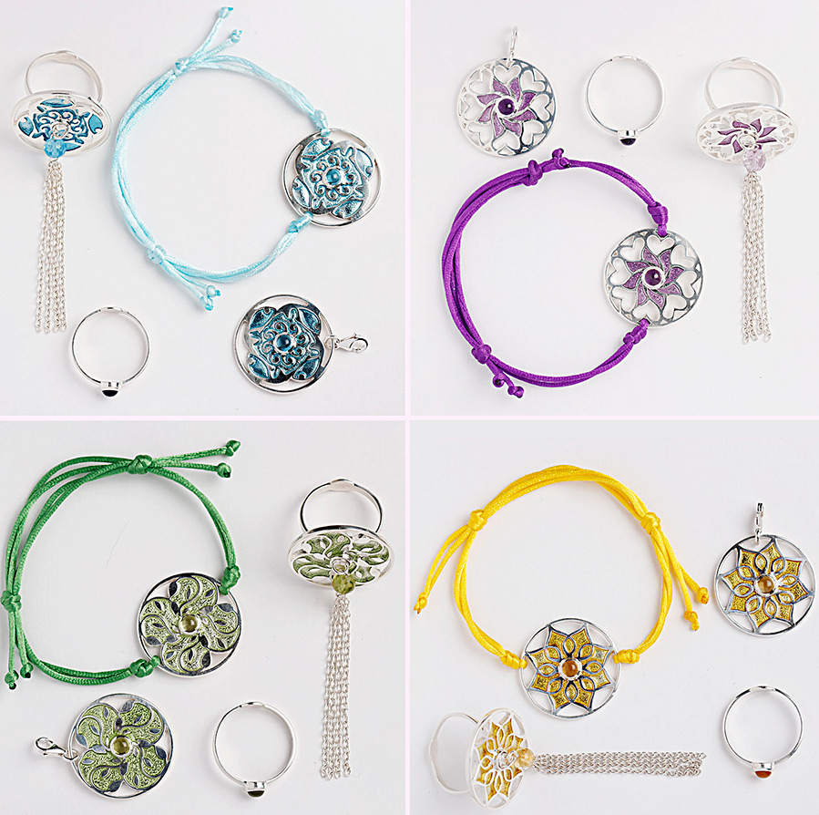 Fabrication de bijoux