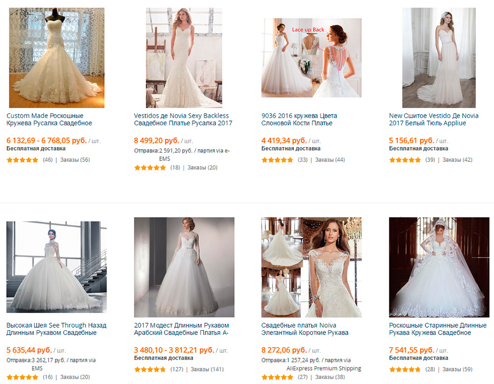Comment acheter une robe de mariée sur AliExpress
