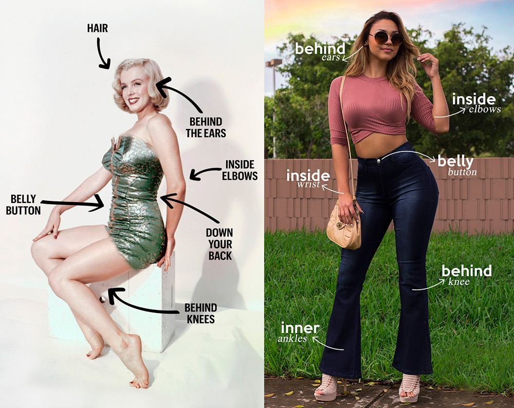 Comment et où appliquer correctement les parfums