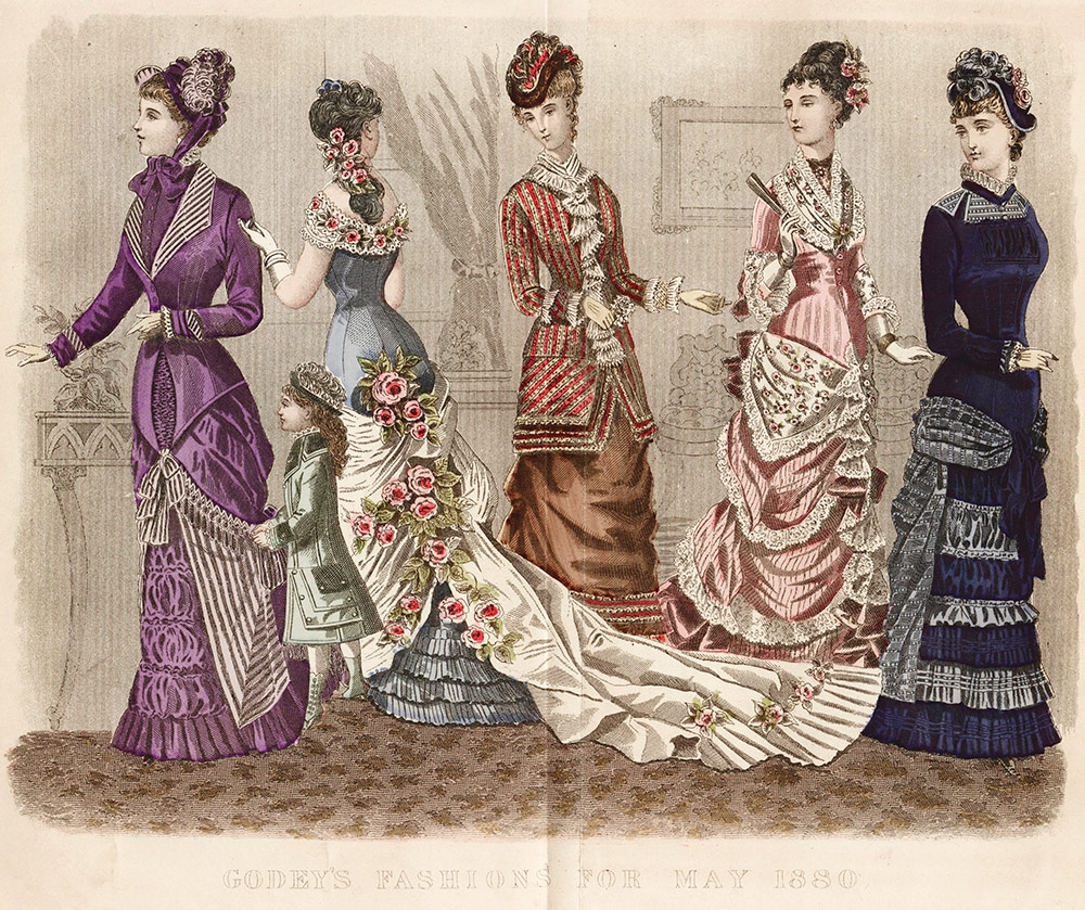 Histoire du costume de mode 1880