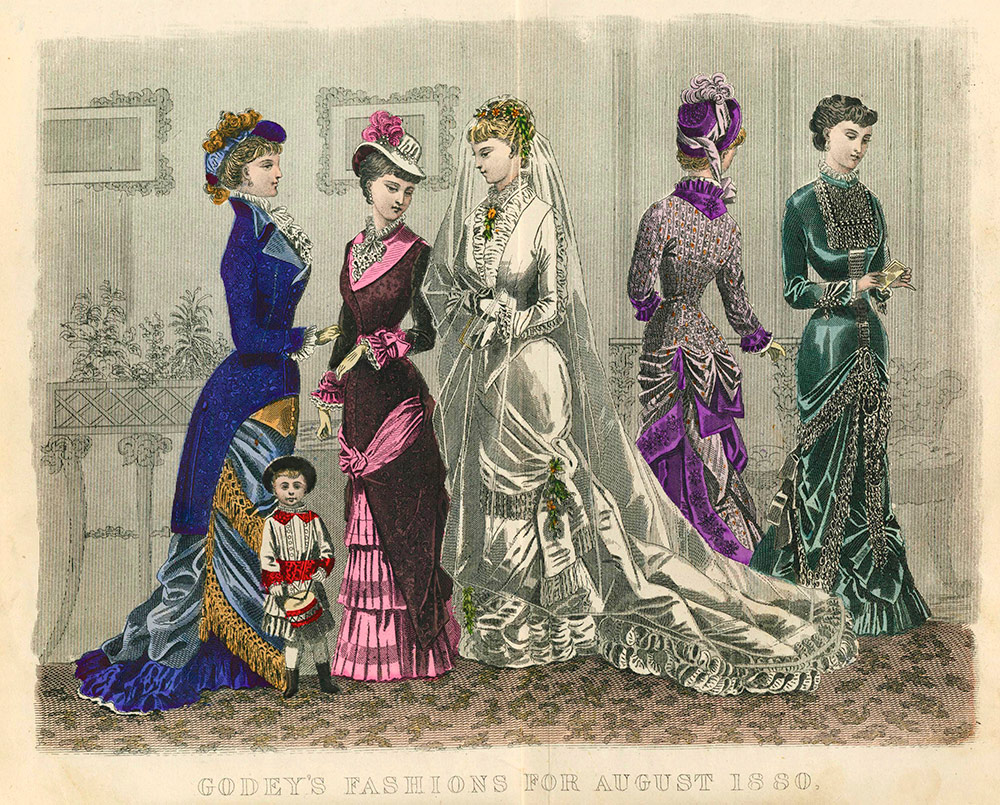 Histoire du costume de mode 1880