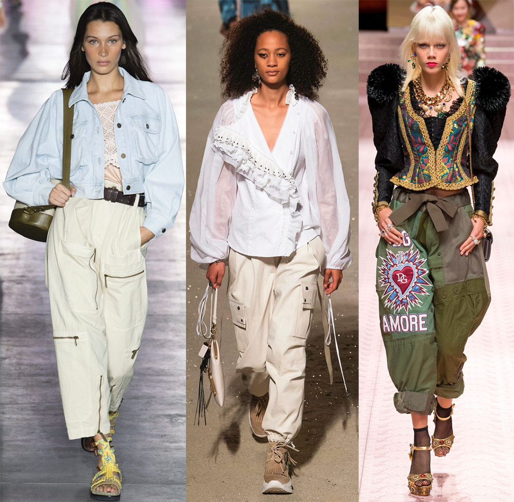 Comment porter un pantalon cargo 2026