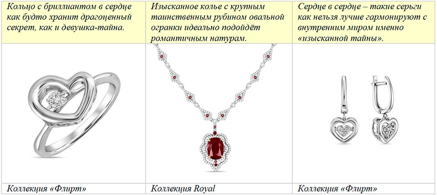 Comment choisir des bijoux