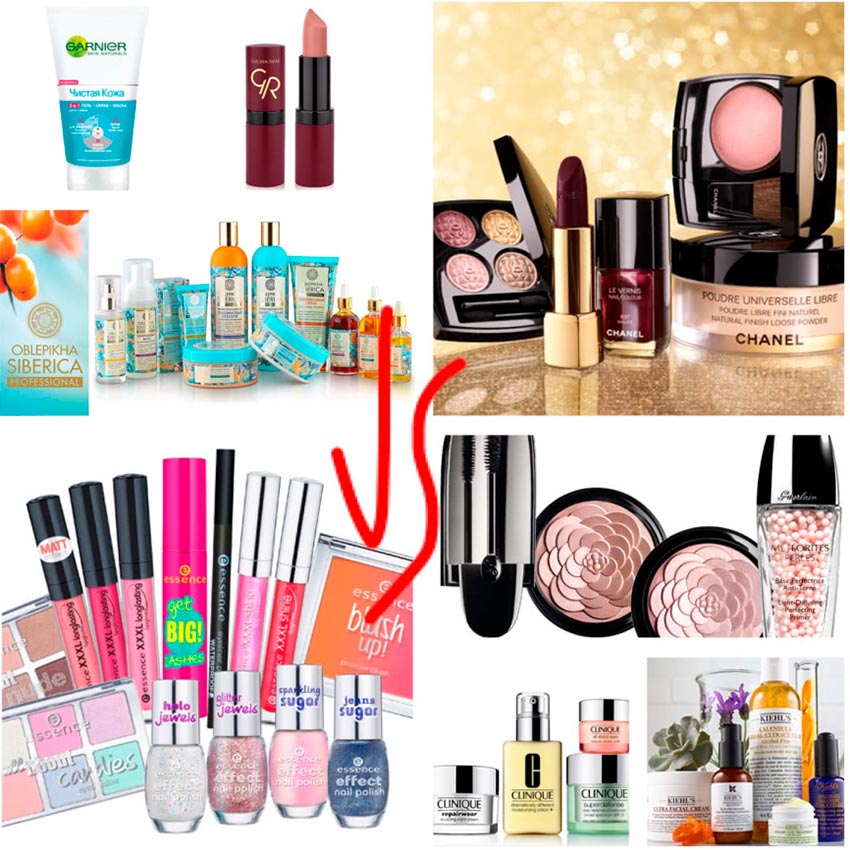 Cosmétiques alternatifs