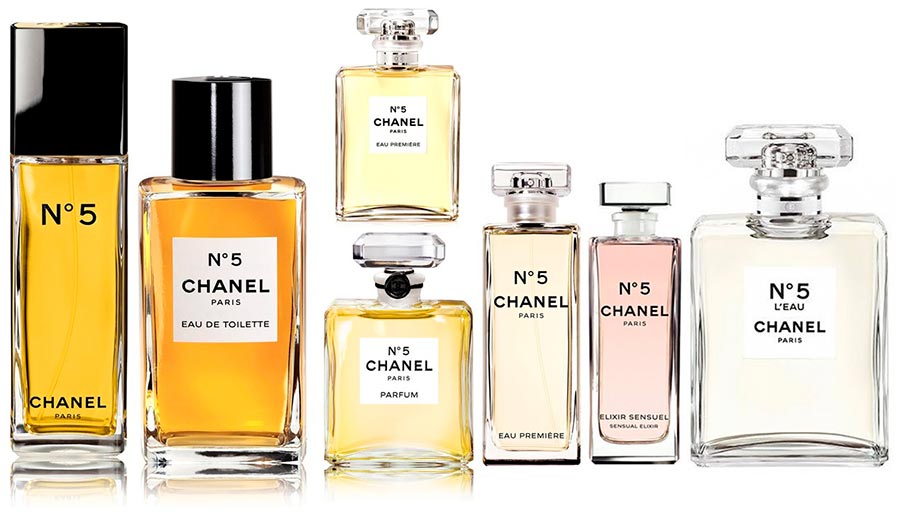 Quel parfum attire les hommes