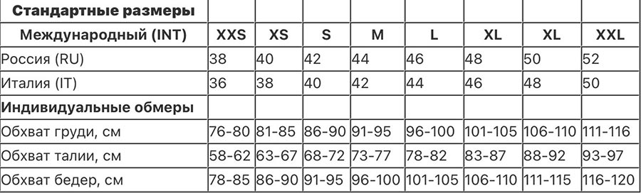 Tailles de vêtements