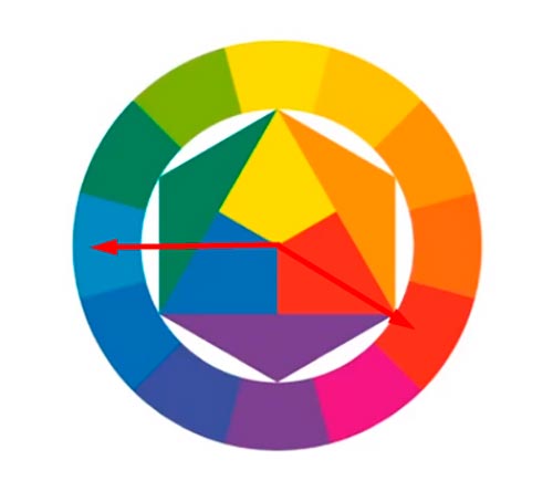 Comment un homme peut combiner les couleurs