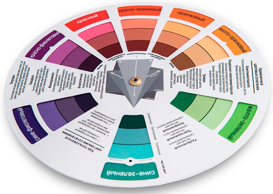 Garde-robe colorée et lumineuse: il n'y a pas de règles, mais il y a des recommandations