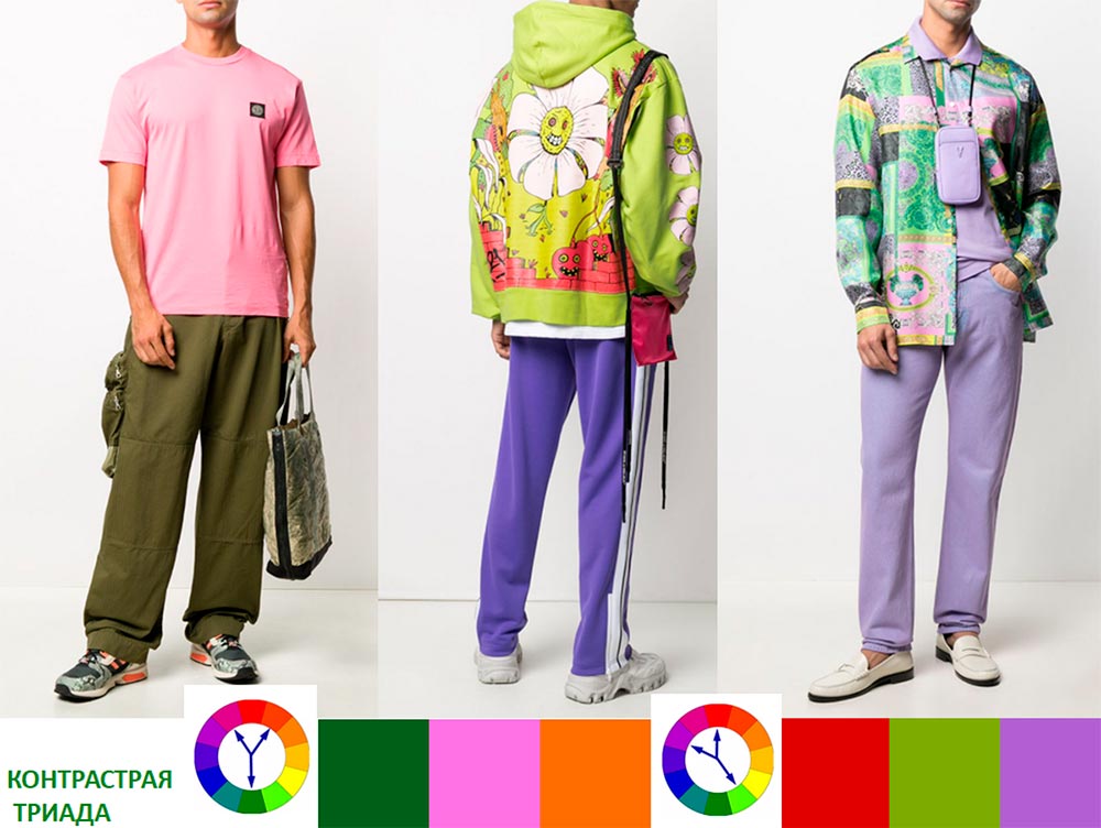 Triade de contraste