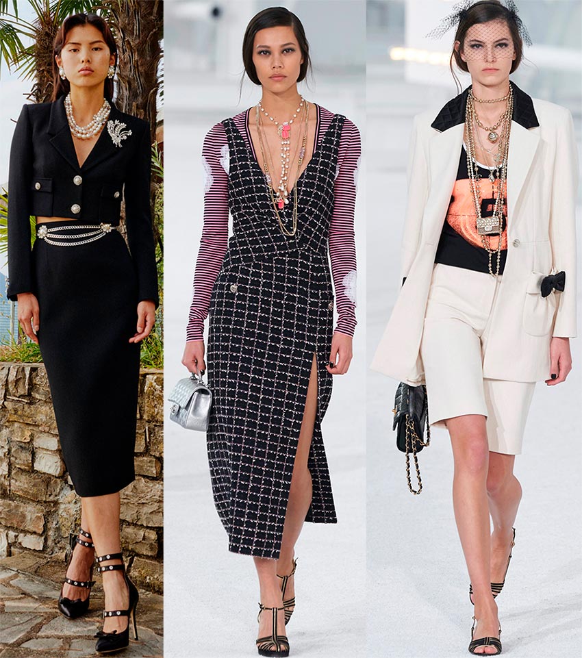 Comment les perles sont portées