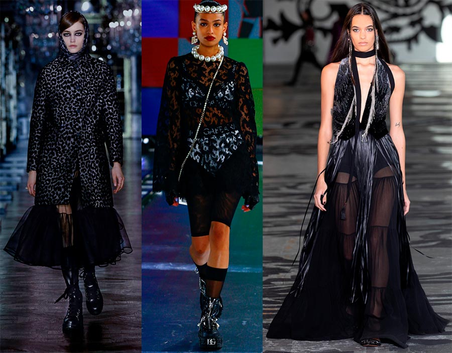 Tendance à la transparence